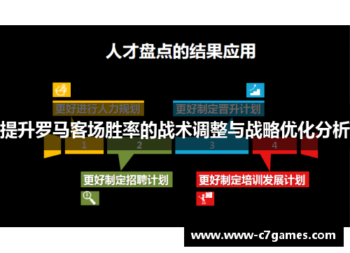 提升罗马客场胜率的战术调整与战略优化分析