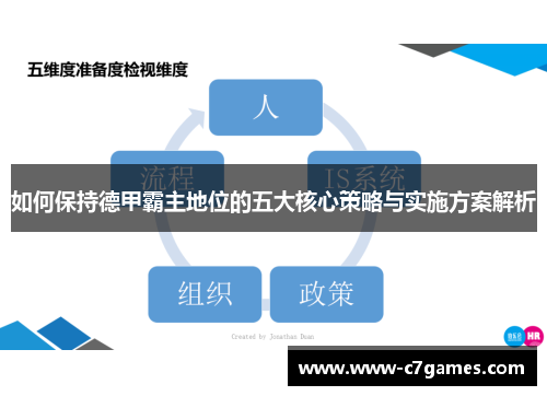如何保持德甲霸主地位的五大核心策略与实施方案解析