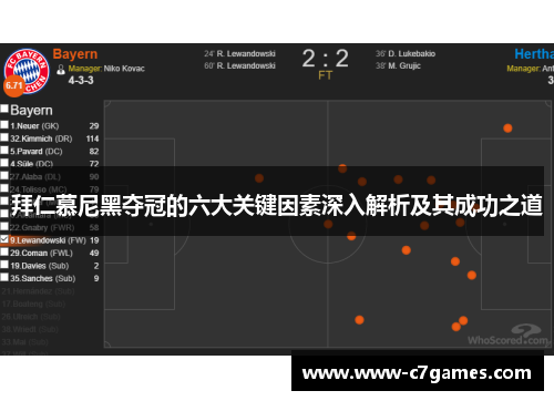 拜仁慕尼黑夺冠的六大关键因素深入解析及其成功之道