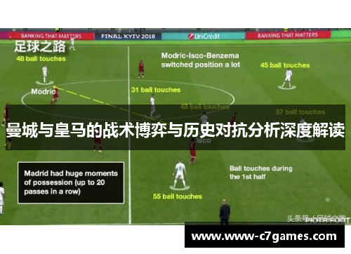 曼城与皇马的战术博弈与历史对抗分析深度解读
