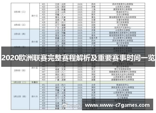 2020欧洲联赛完整赛程解析及重要赛事时间一览