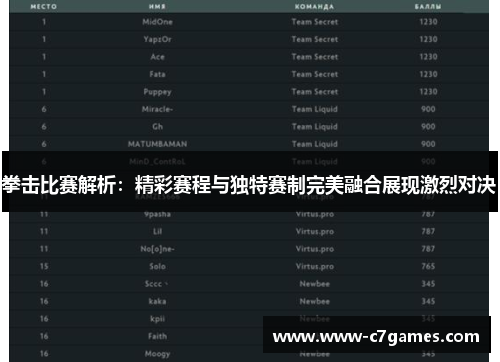 拳击比赛解析：精彩赛程与独特赛制完美融合展现激烈对决