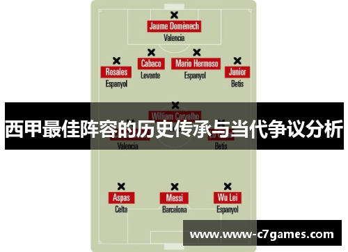 西甲最佳阵容的历史传承与当代争议分析