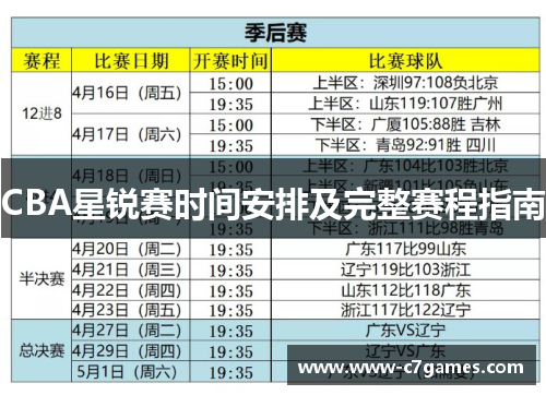 CBA星锐赛时间安排及完整赛程指南