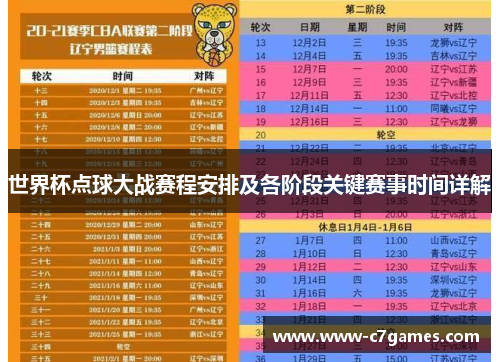 世界杯点球大战赛程安排及各阶段关键赛事时间详解