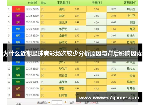 为什么近期足球竞彩场次较少分析原因与背后影响因素