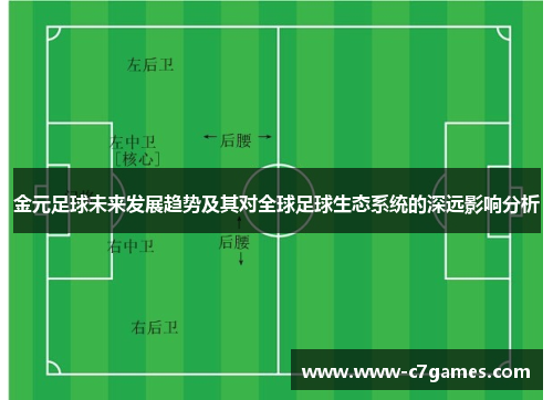 金元足球未来发展趋势及其对全球足球生态系统的深远影响分析 金元足球未来发展趋势及其对全球足球生态系统的深远影响分析