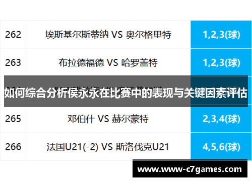 如何综合分析侯永永在比赛中的表现与关键因素评估